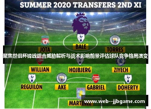 聚焦世俱杯锋线组合威胁解析与战术影响前景评估球队竞争格局演变