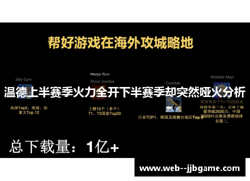 温德上半赛季火力全开下半赛季却突然哑火分析